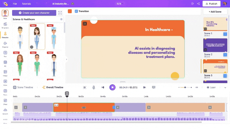 adding a character in the animated video